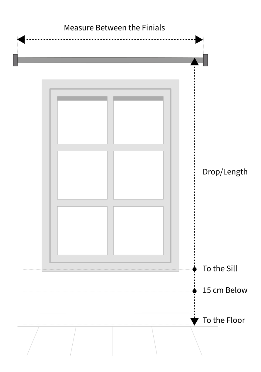 Measuring curtain length