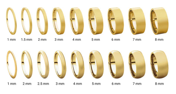 how to choose diamond rings: Consideration of the 5th C | Royal Dubai ...