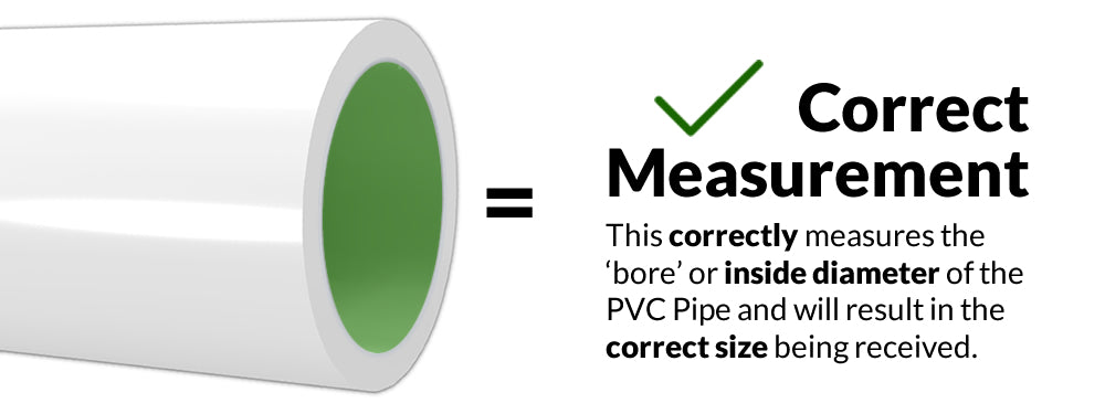 PVC 101 - About PVC Sizes | PVC Fitting Dimensions | PVC Sizing – FORMUFIT