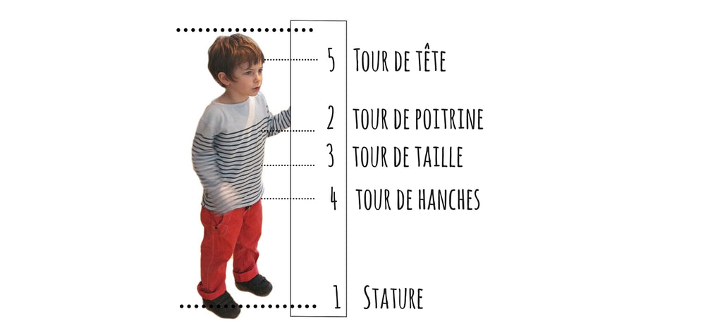 Guide Des Tailles Ikatee