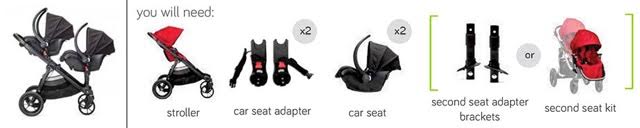 City Select Stroller with Two Car Seats - PeppyParents.com