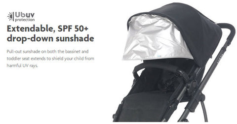 uppababy vista 2012 manual