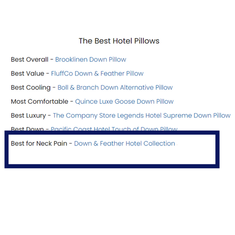 Best Hotel Pillow for Neck Pain by sleepfoundation.org