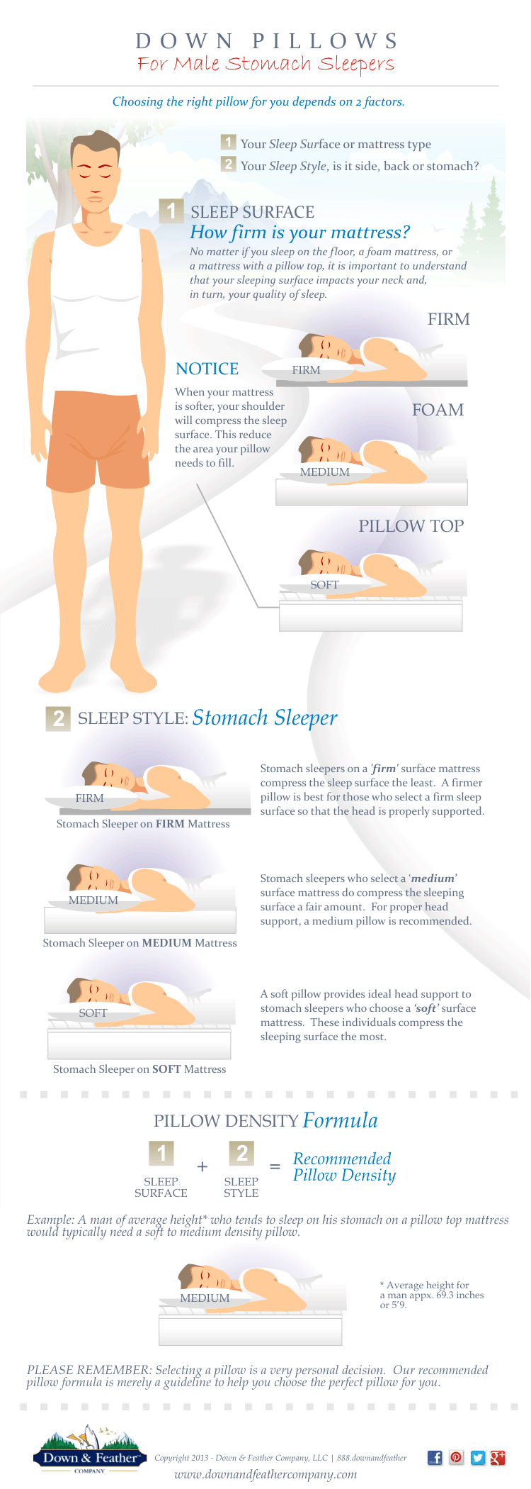 best pillow height for back sleepers