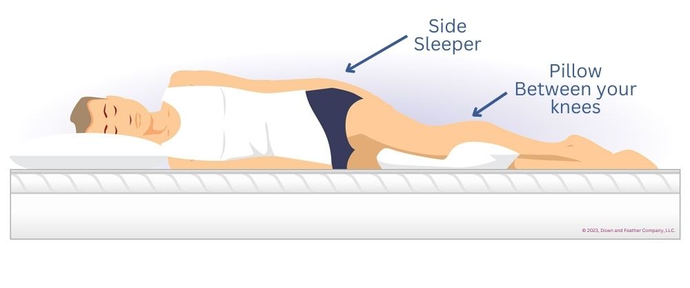 side sleeping with a pillow between your knees