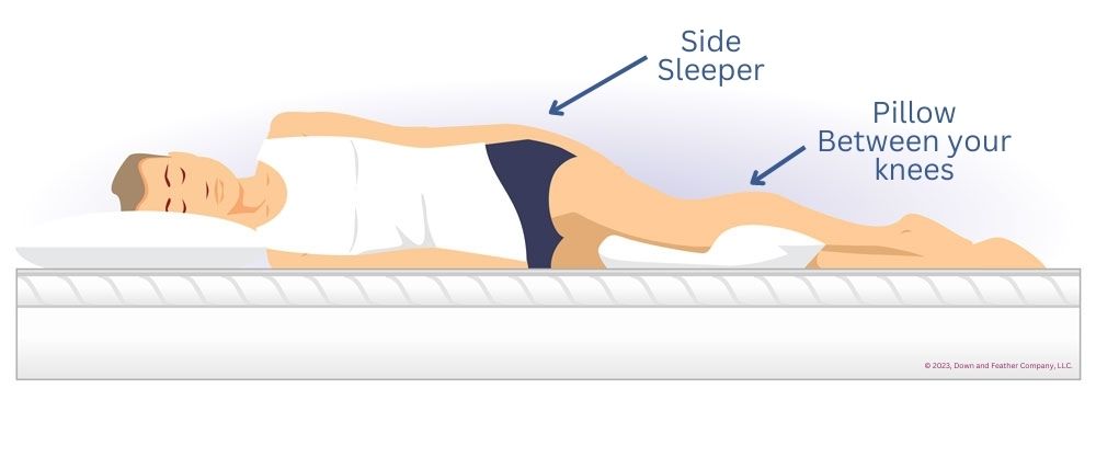 Sleeping With a Pillow Between Your Knees