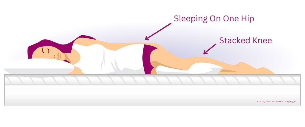 Surprising Benefits Of Using A Pillow Between Your Knees – Yorkshire Bedding