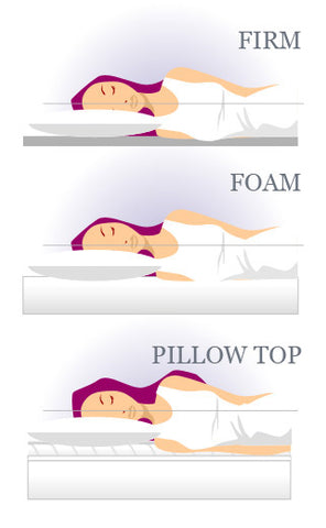 Down Pillows For Female Side Sleepers Down Feather Co