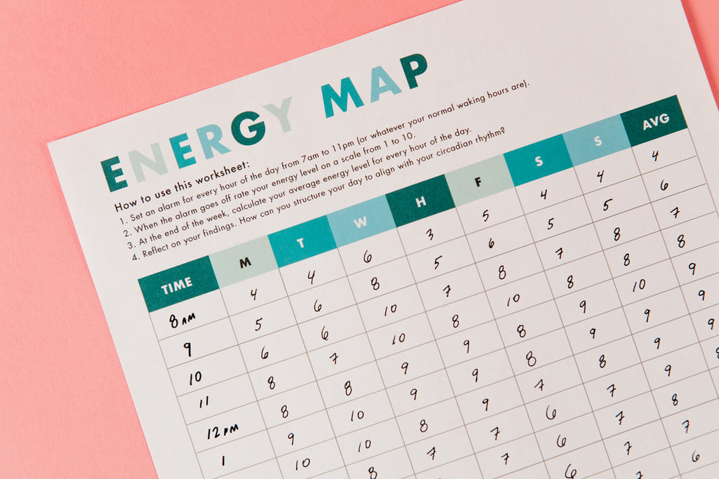 Free Period Press Energy Map Worksheet