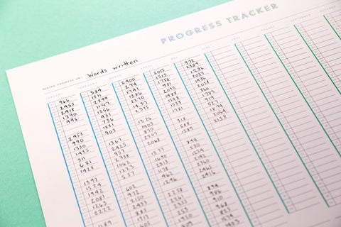 Progress Tracker - Habit Tracker Poster - Free Period Press
