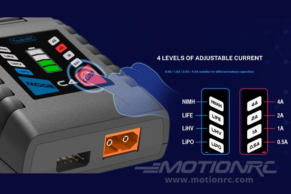 Easily Adjustable Charge Current