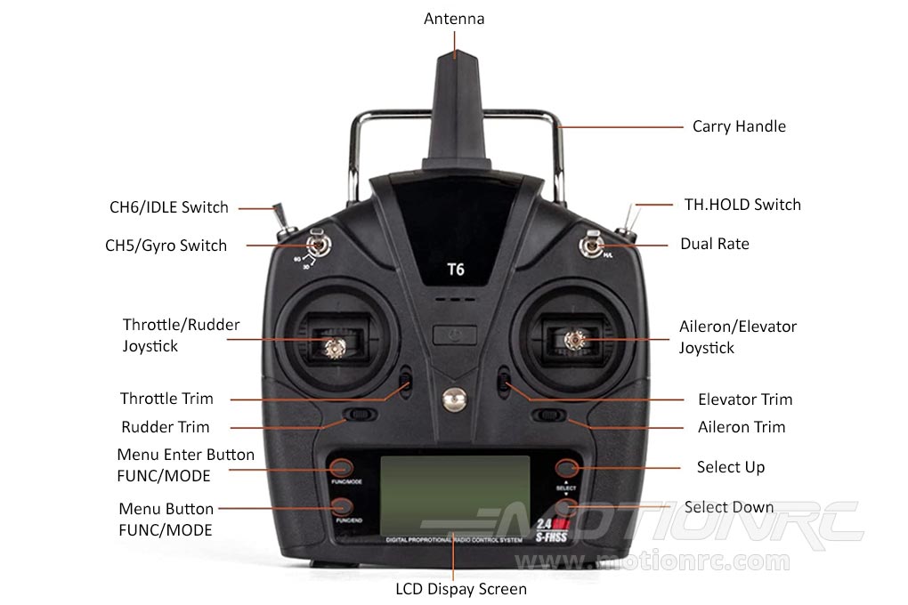 Futaba S-FHSS Compatible Radio System