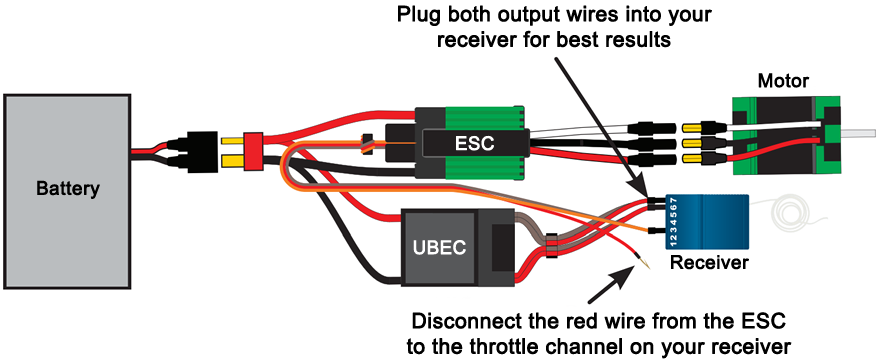 Что такое bec battery elimination circuit. BEC для подключения сервы. Подключение приемника RC модели. BEC регулятор схема. Подключение BEC RC моделей.