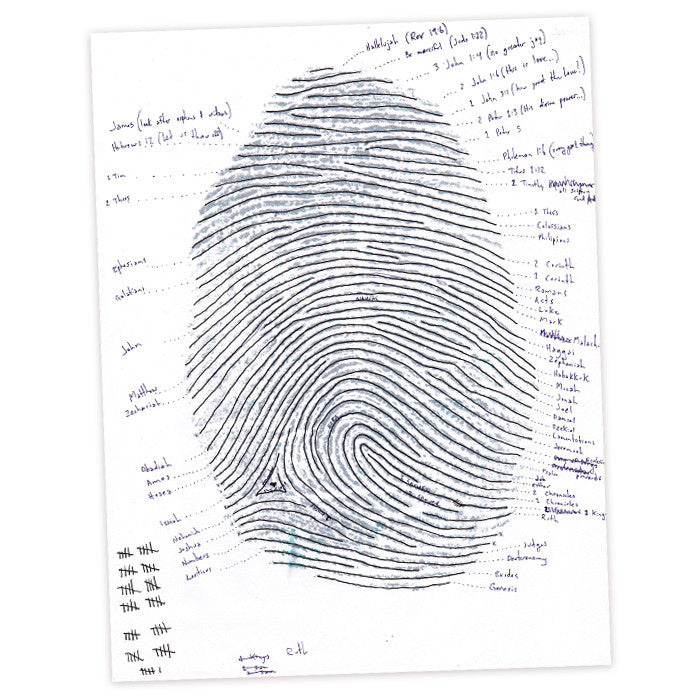 God's fingerprint process shot one verse every book of the Bible Scripture 