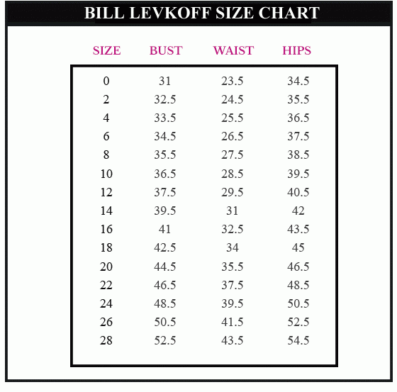 bill levkoff 7012