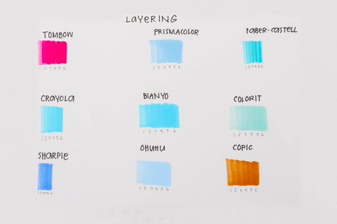 Ohuhu Has Pastels Now?!  Reviewing the Ohuhu Pastel Markers 