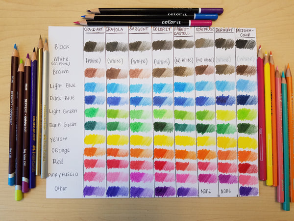 Artist Loft Sketch Markers Color Chart