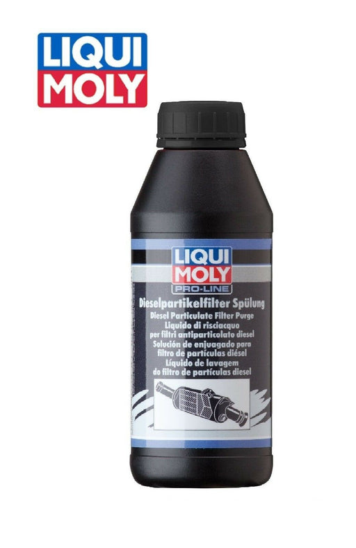 Liqui Moly Diesel Purge 500 ml - Combo of 2 - 1811 Liqui Moly – Motorparts  Junction