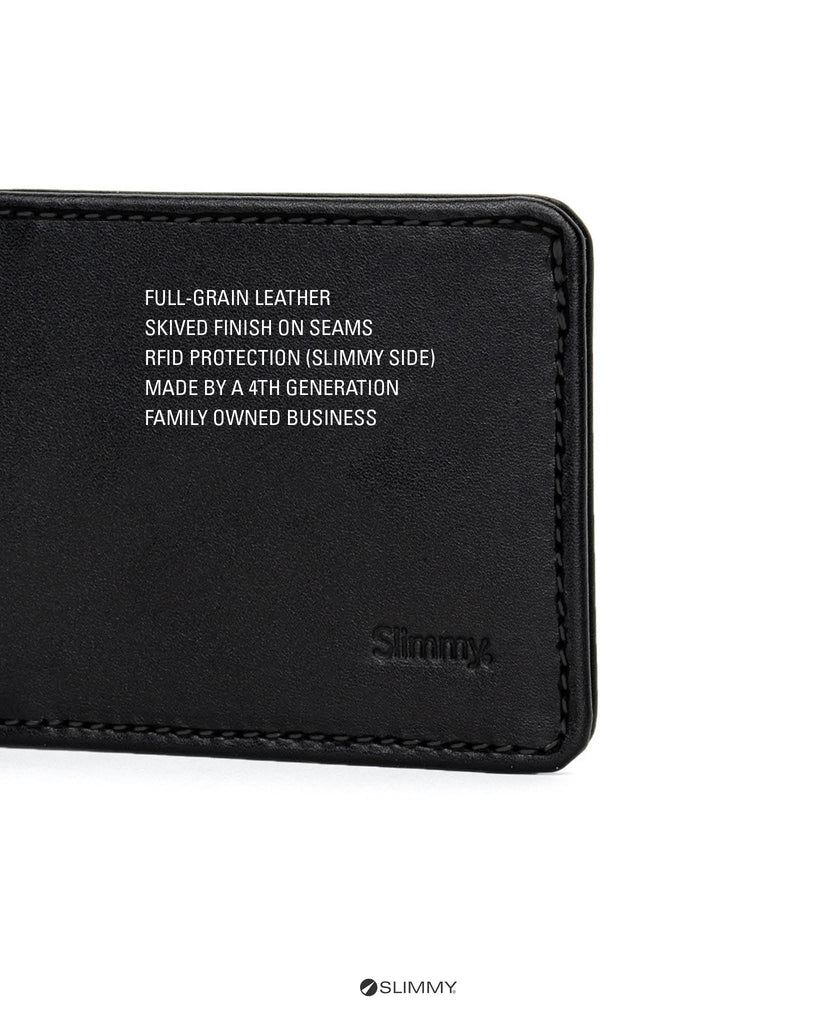 Slimmy R1S1 Ultra Compact Wallet Details - Minimalist EDC
