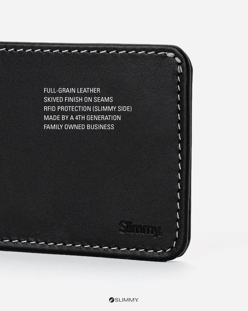 Slimmy R1SO Minimalist Wallet Materials