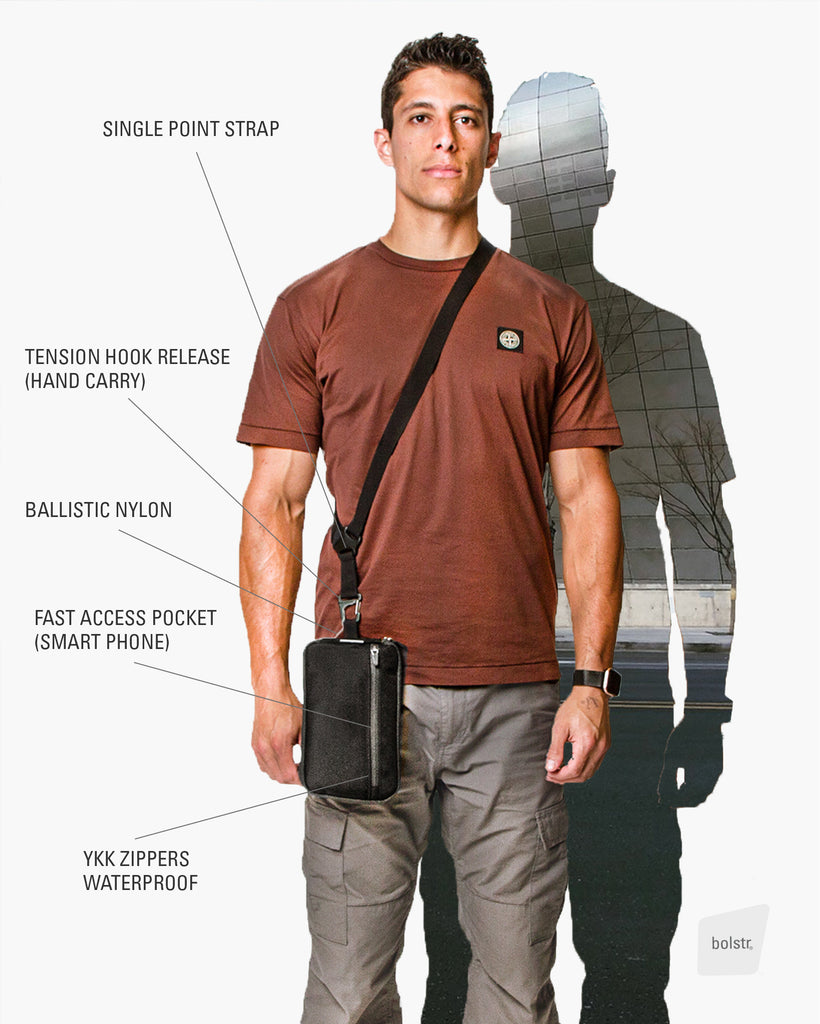 Bolstr AUX 2.0 Slim EDC Pouch Details