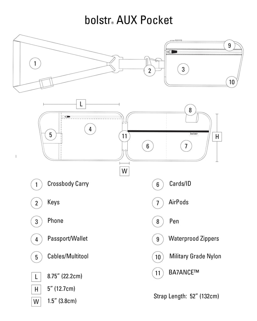 bolstr AUX Pocket Minimalist EDC Bag Specs