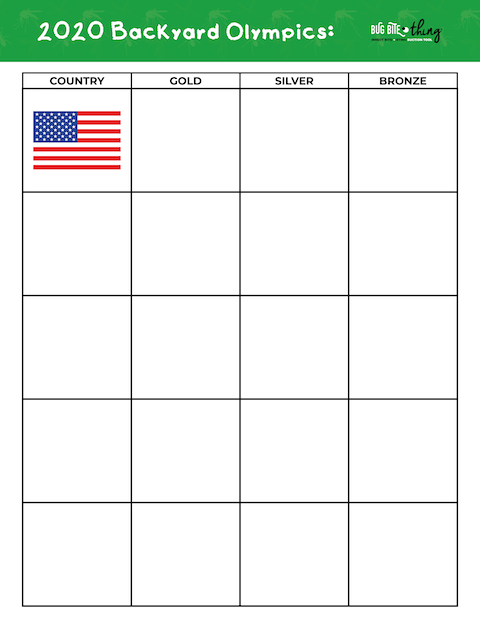 Backyard Olympics scorecard