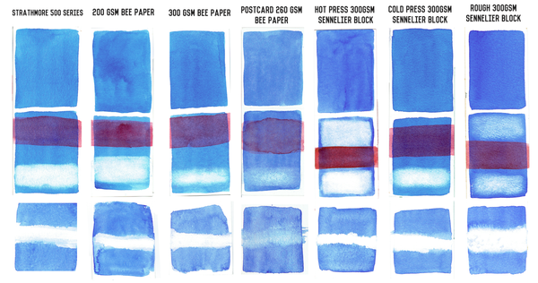 Watercolor Paper Comparison: Cellulose vs 100% cotton, Strathmore vs Arches  