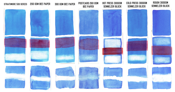 Comparing Watercolor Papers
