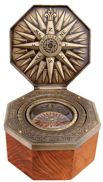 15th century compass