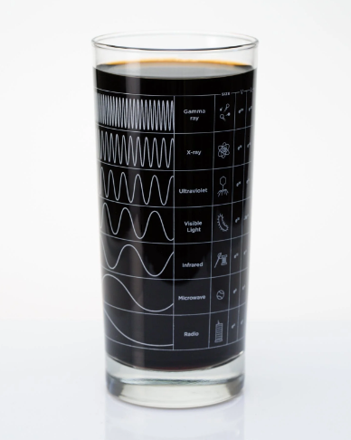 Electromagnetic Spectrum Drinking Glass