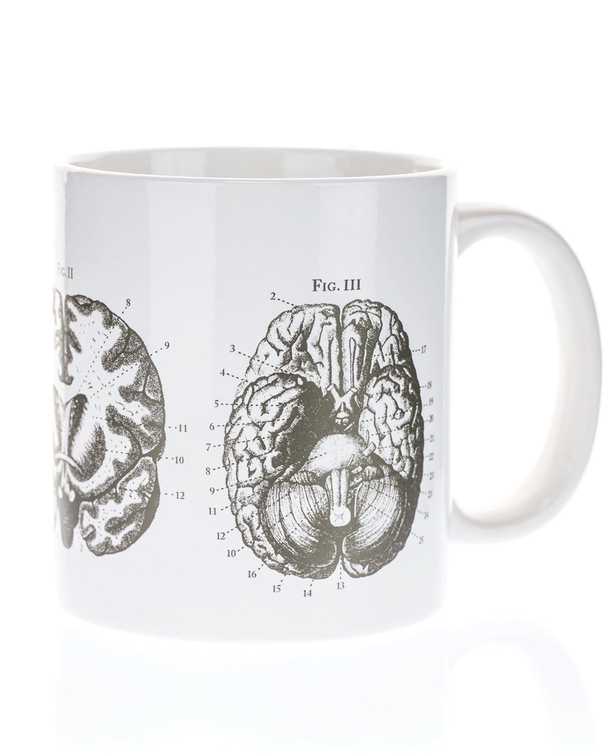 12oz 360ml Car Coffee Mug Tumbler Cup – neuronium