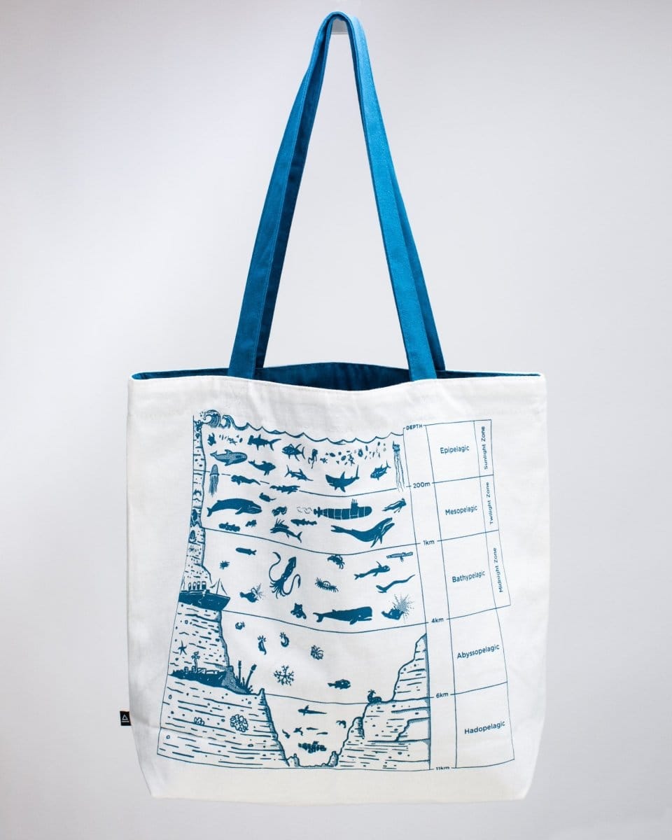 Tote Bag, Art Supply Bag, Laptop Carrier, Tote Mixed Media, Media Art,  Statement Change - Yahoo Shopping