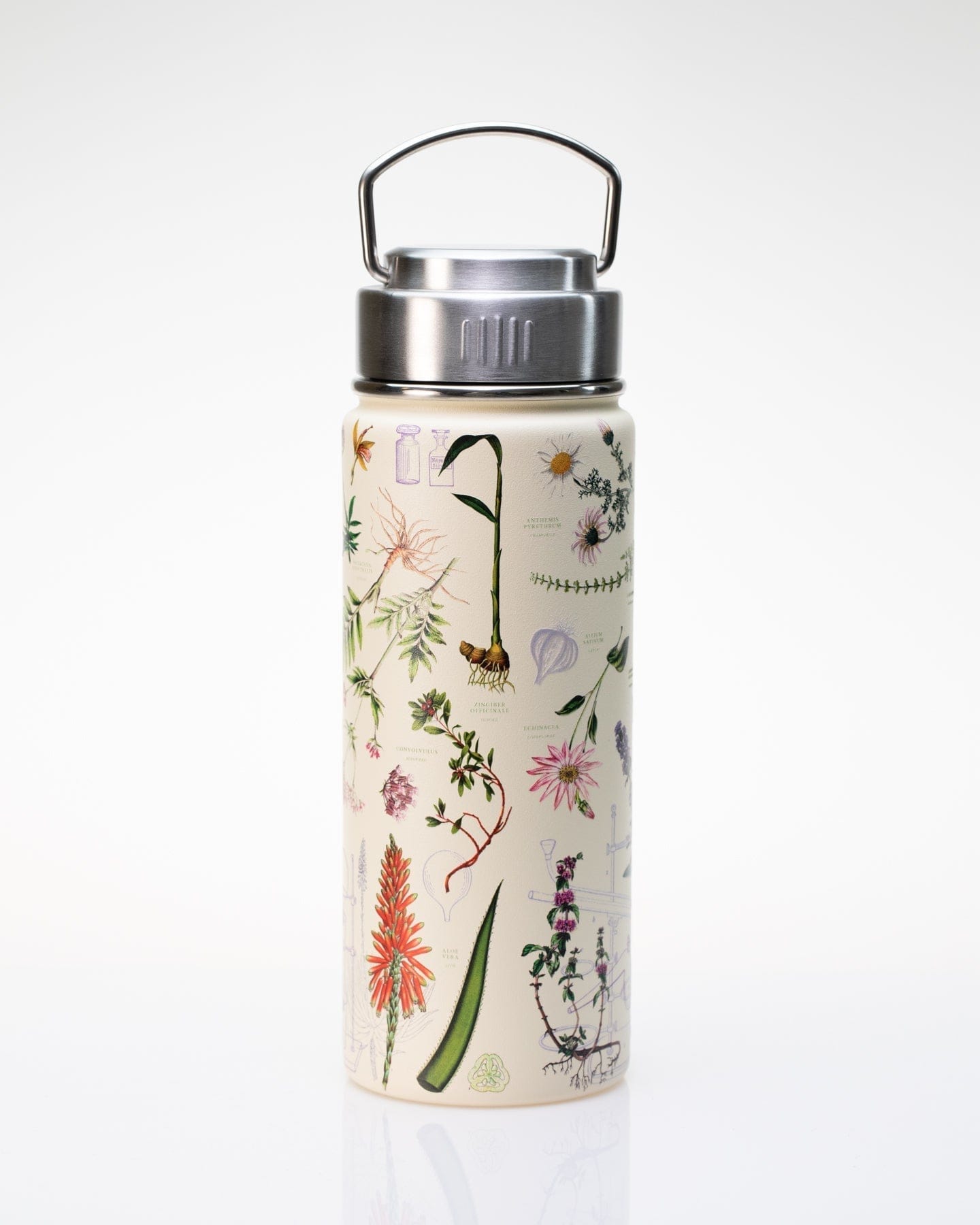 Botanicals 32oz Polycarbonate Water Bottle (BPA FREE)