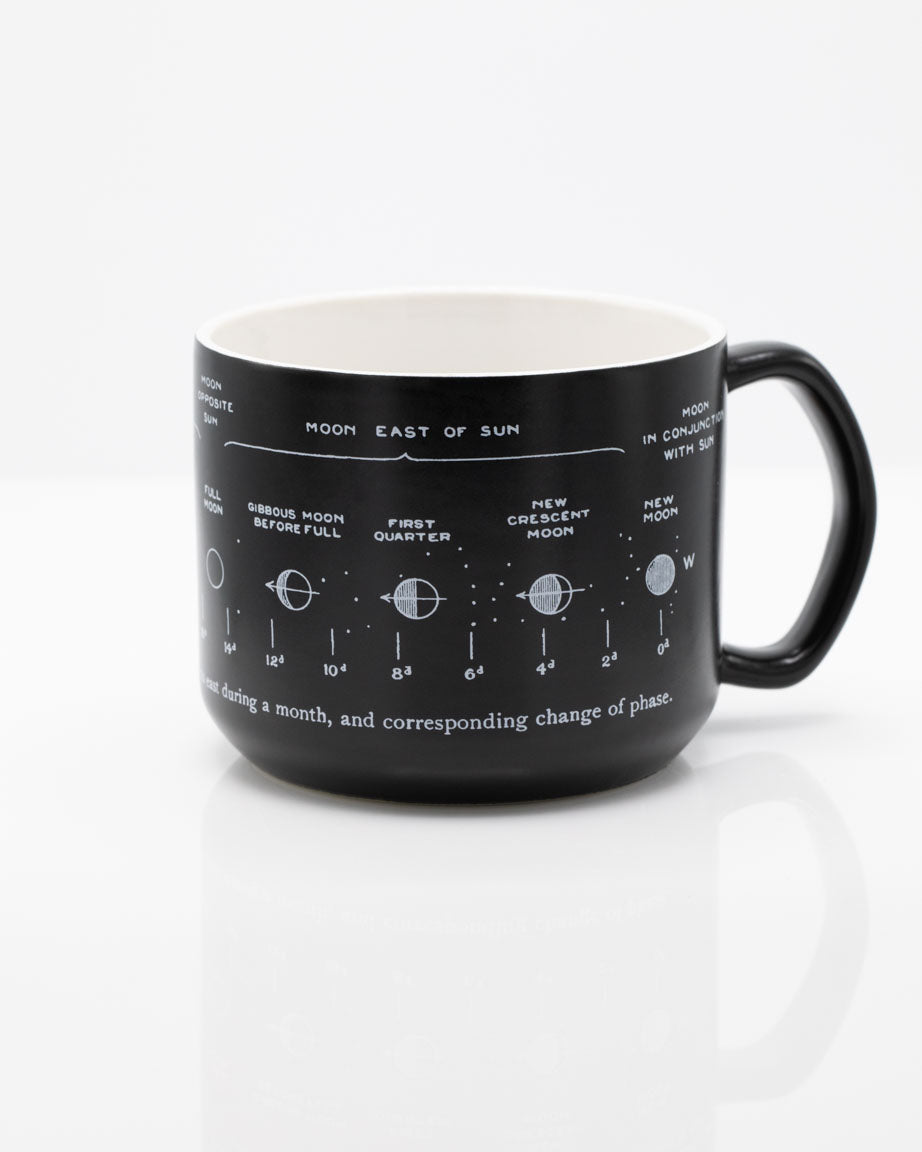 Astronomy & Space Gifts – Personalized Night Sky Etched Glass Mug