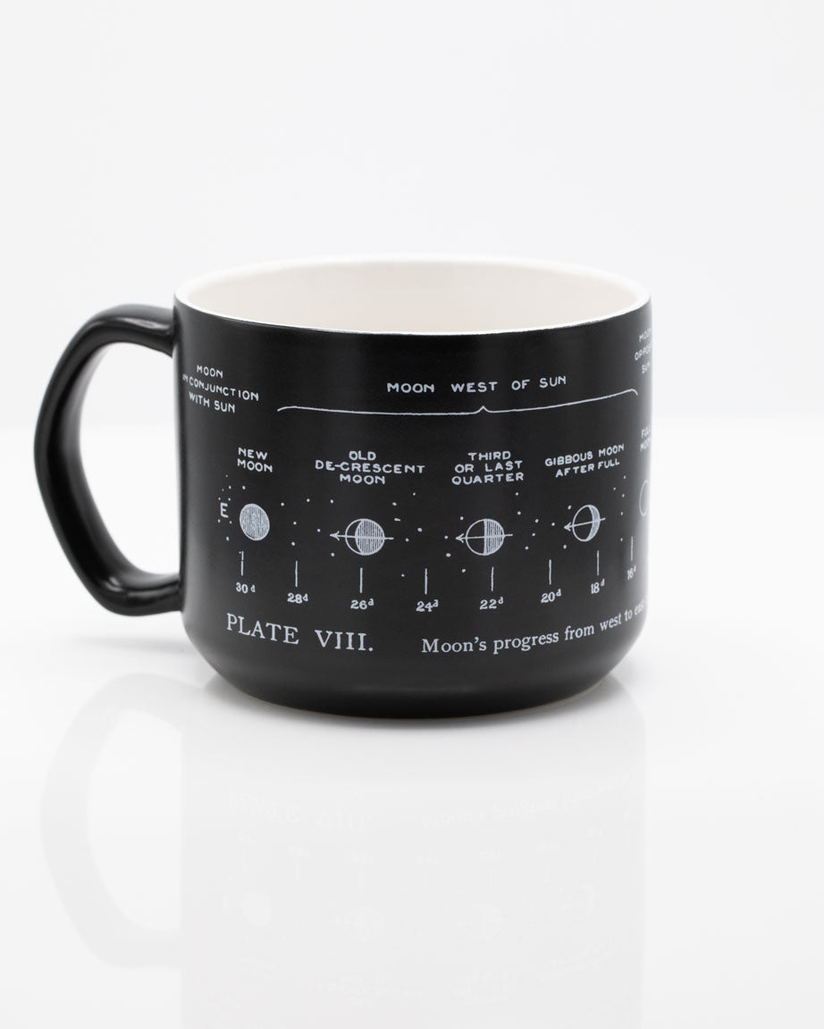 Astronomy & Space Gifts – Personalized Night Sky Etched Glass Mug