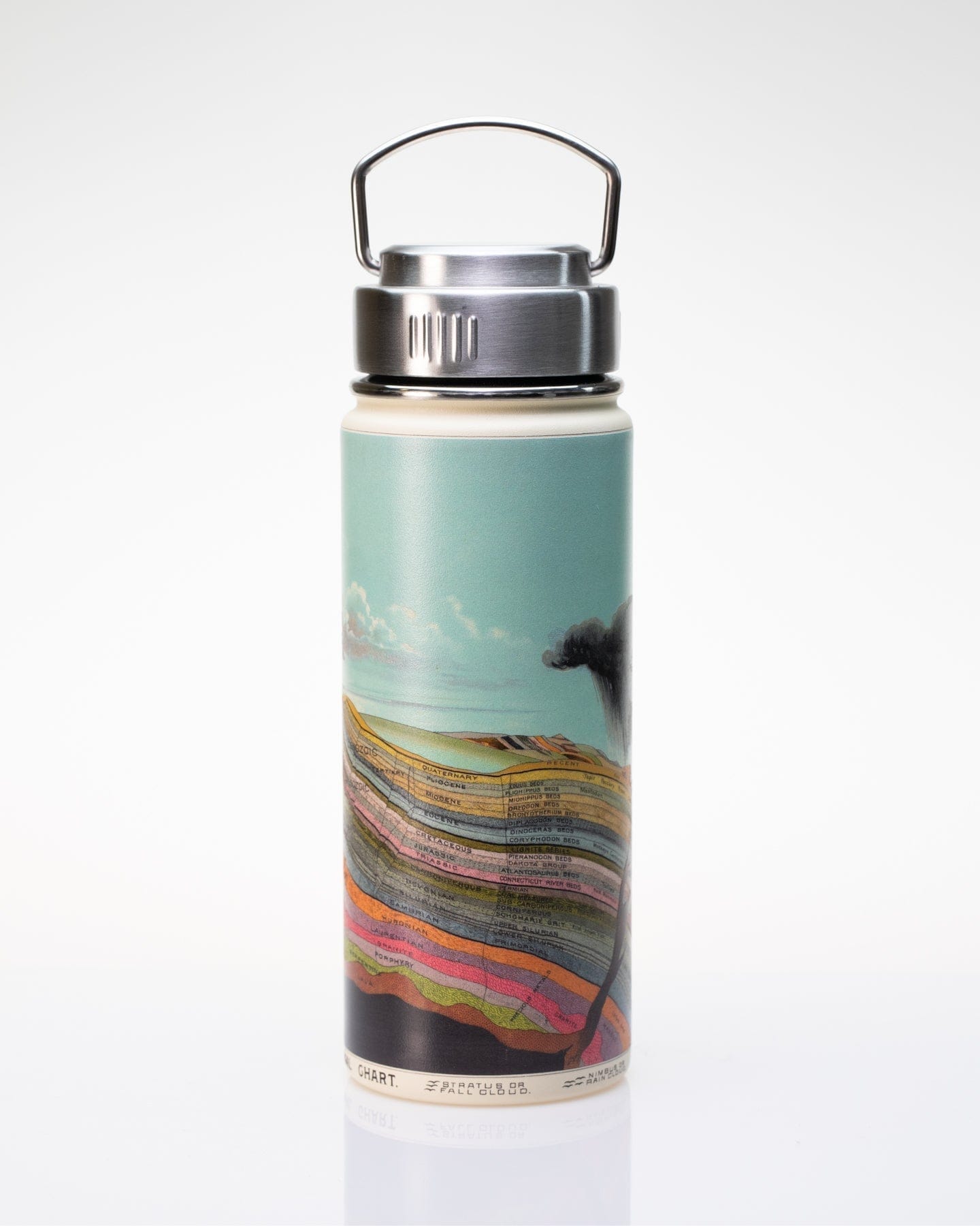 Sunset Serenity Stainless Steel Water Bottle – Sea Zen Greetings