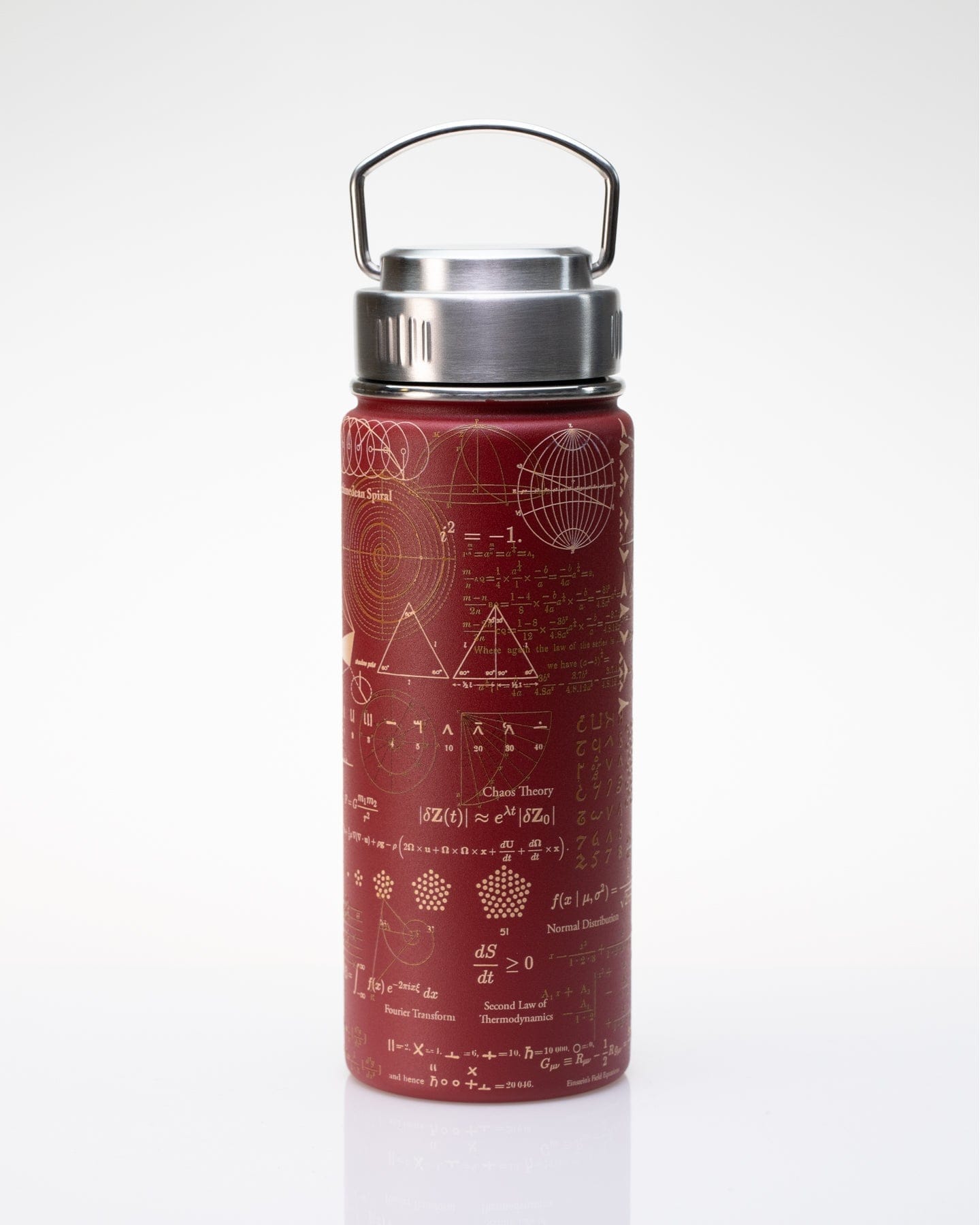 https://cdn.shopify.com/s/files/1/1055/1086/products/Equations-that-Changed-the-World-18-oz-Steel-Bottle-Cognitive-Surplus-13.jpg?crop=center&height=1871&v=1659155737&width=1440