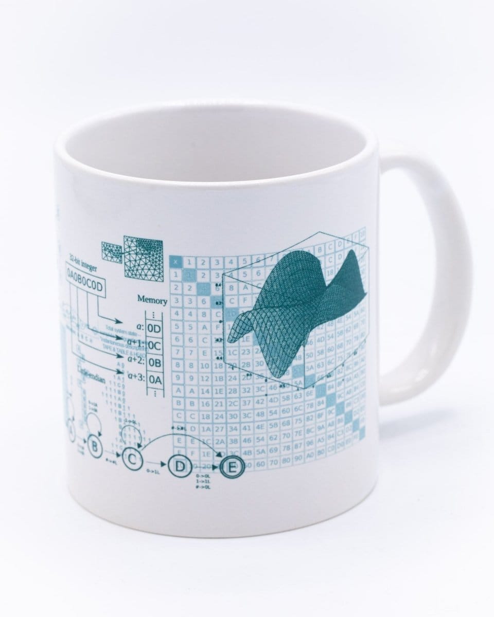 Science of Coffee Glass Mugs (Set of 2) – Sandkulla-Mckinnis Designs