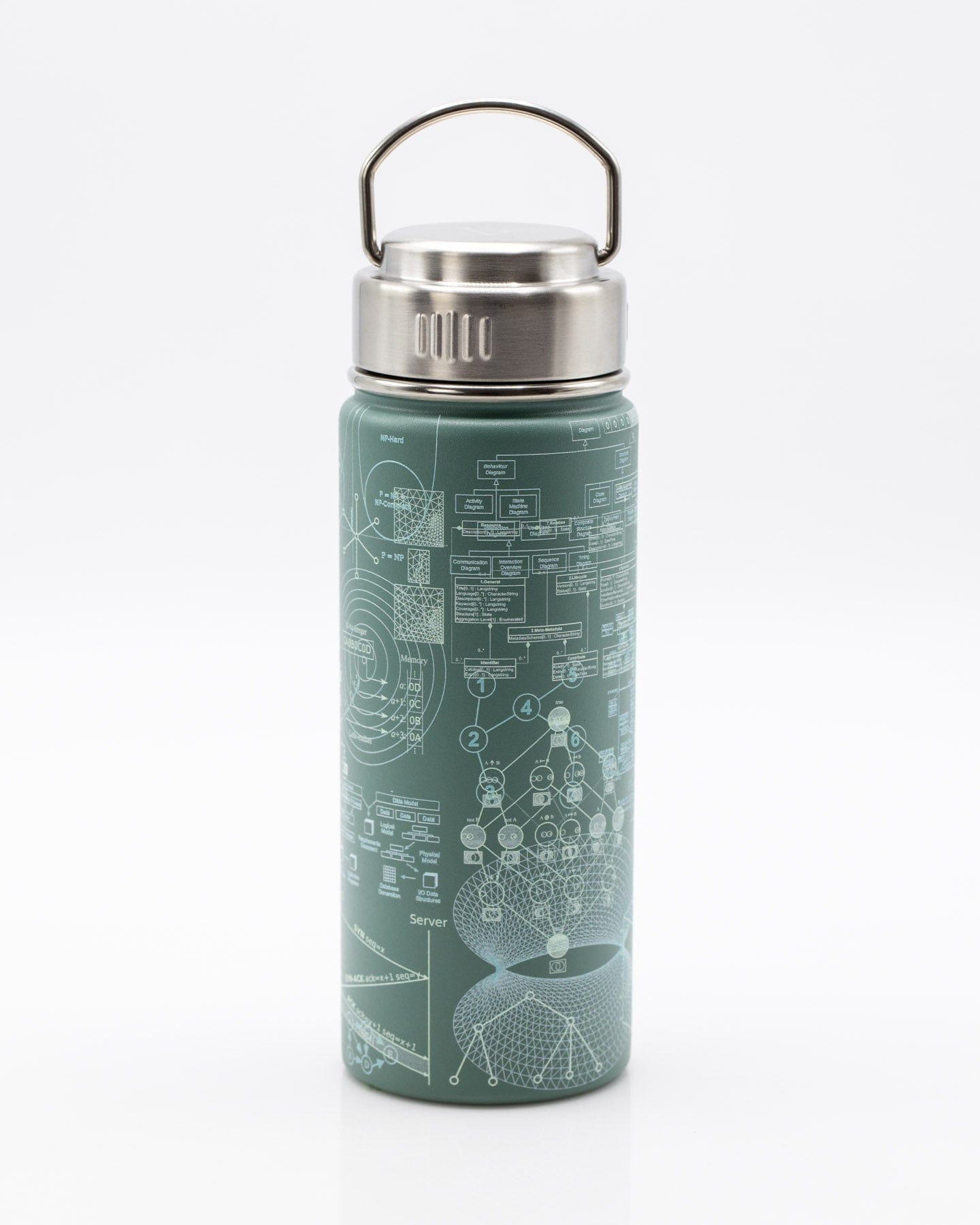 Can the overnight water in the stainless steel thermos bottle drink? -  Knowledge - Guangzhou Diller Daily Necessities Co.,Ltd