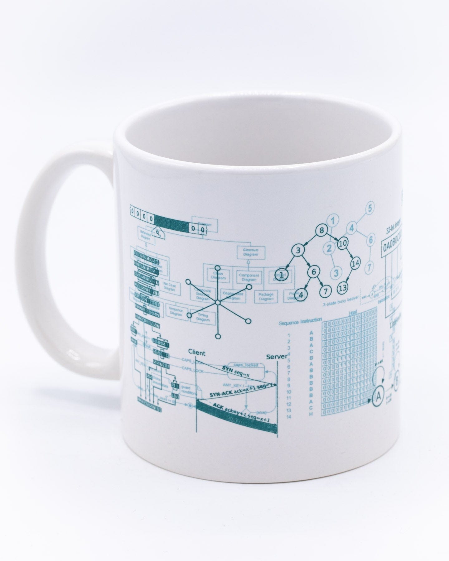 Borosilicate Mug – Design Within Reach