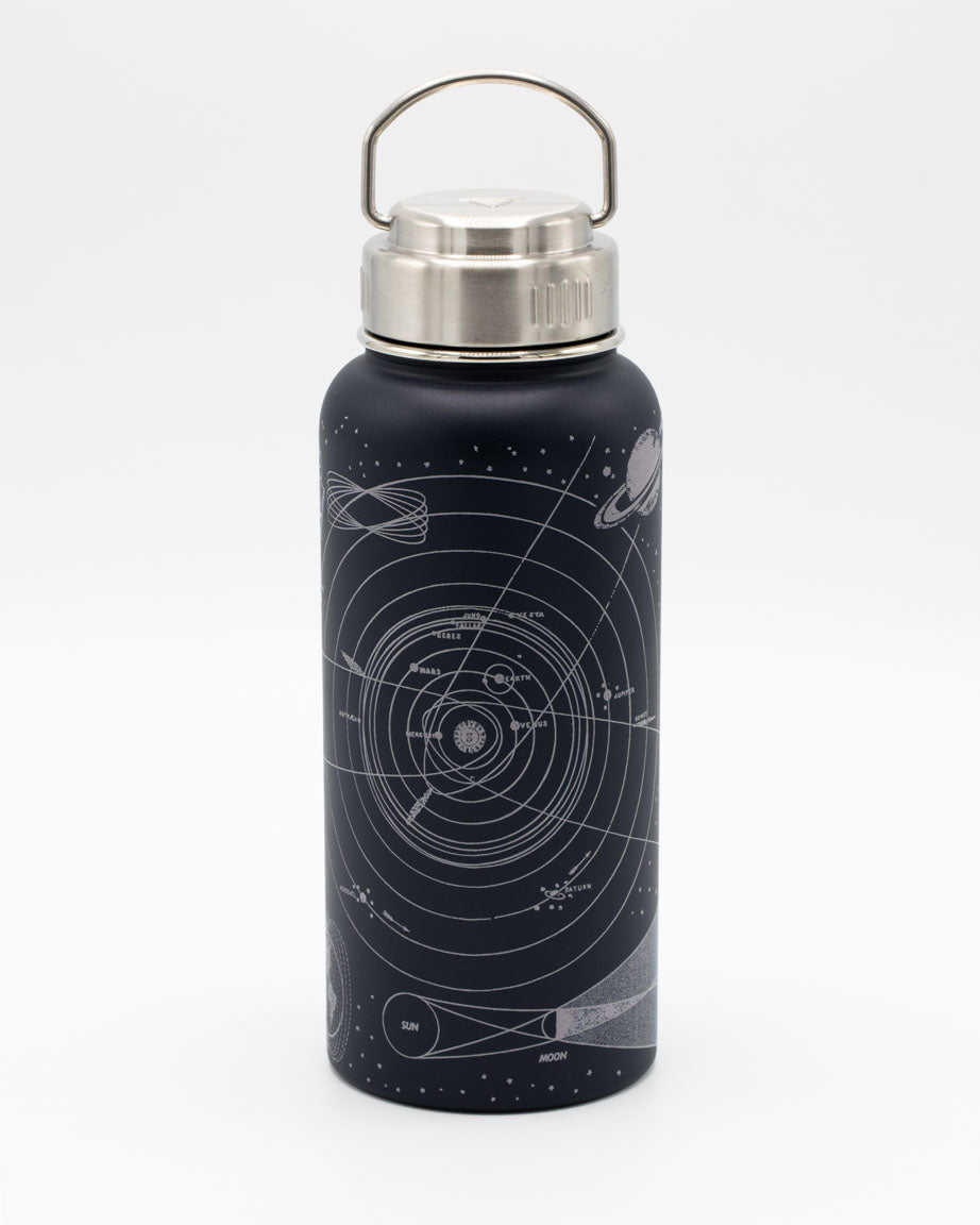 Small Stainless Steel Water Bottle – BE Thoughtful Brain – The