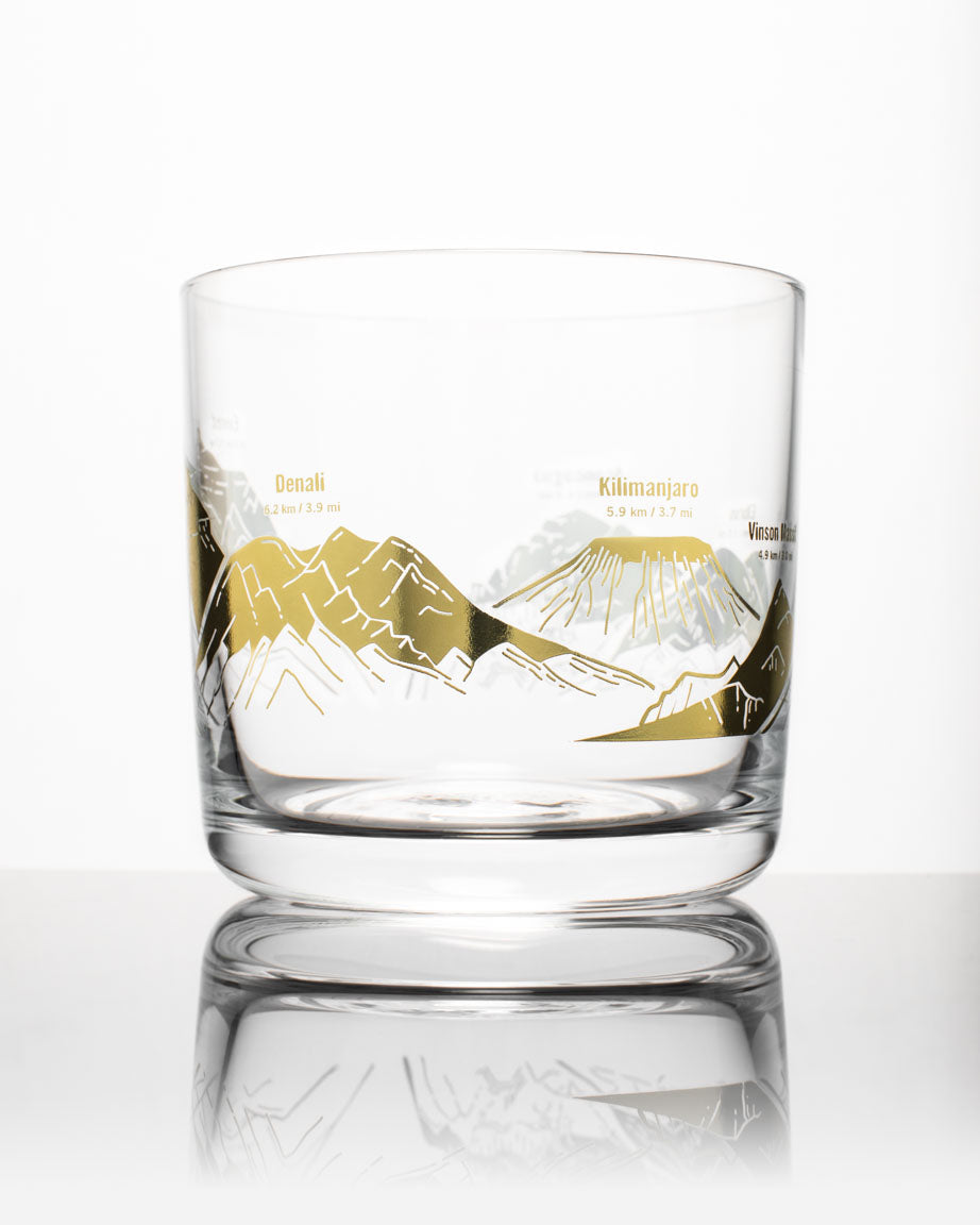 Mountain Shape Wine Glasses, 5.7 oz 170ml Colorful Mountain