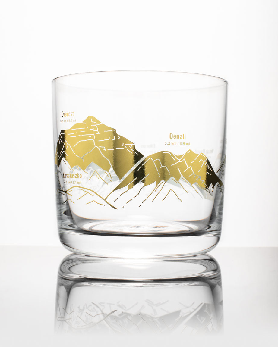 Mountain Shape Wine Glasses, 5.7 oz 170ml Colorful Mountain