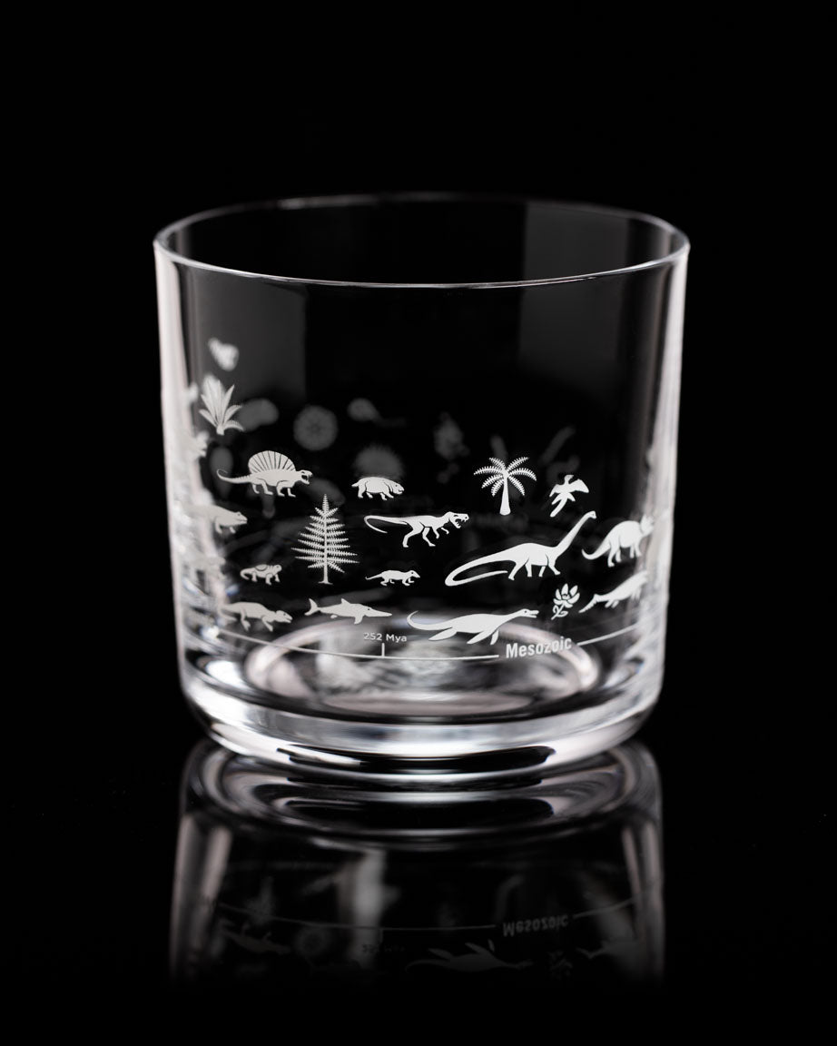 Rocks Glasses – Pendleton Whisky