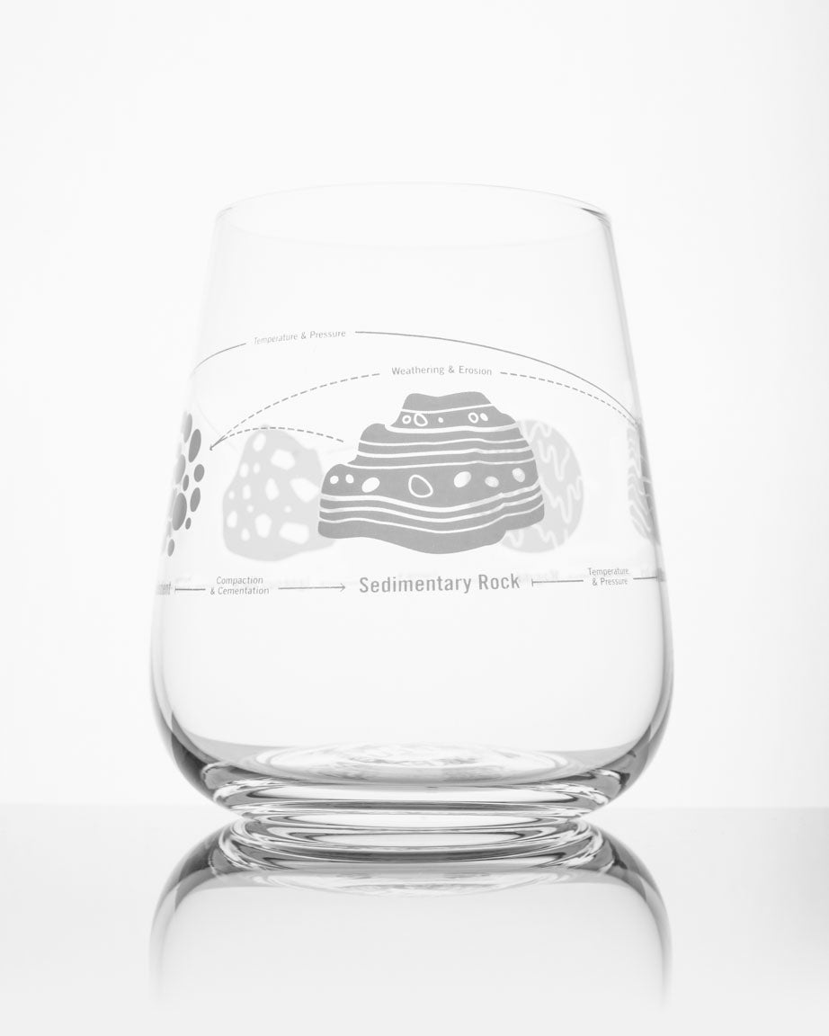Summertime Shatterproof Wine Glasses - 4 pk – LandLocked Wake