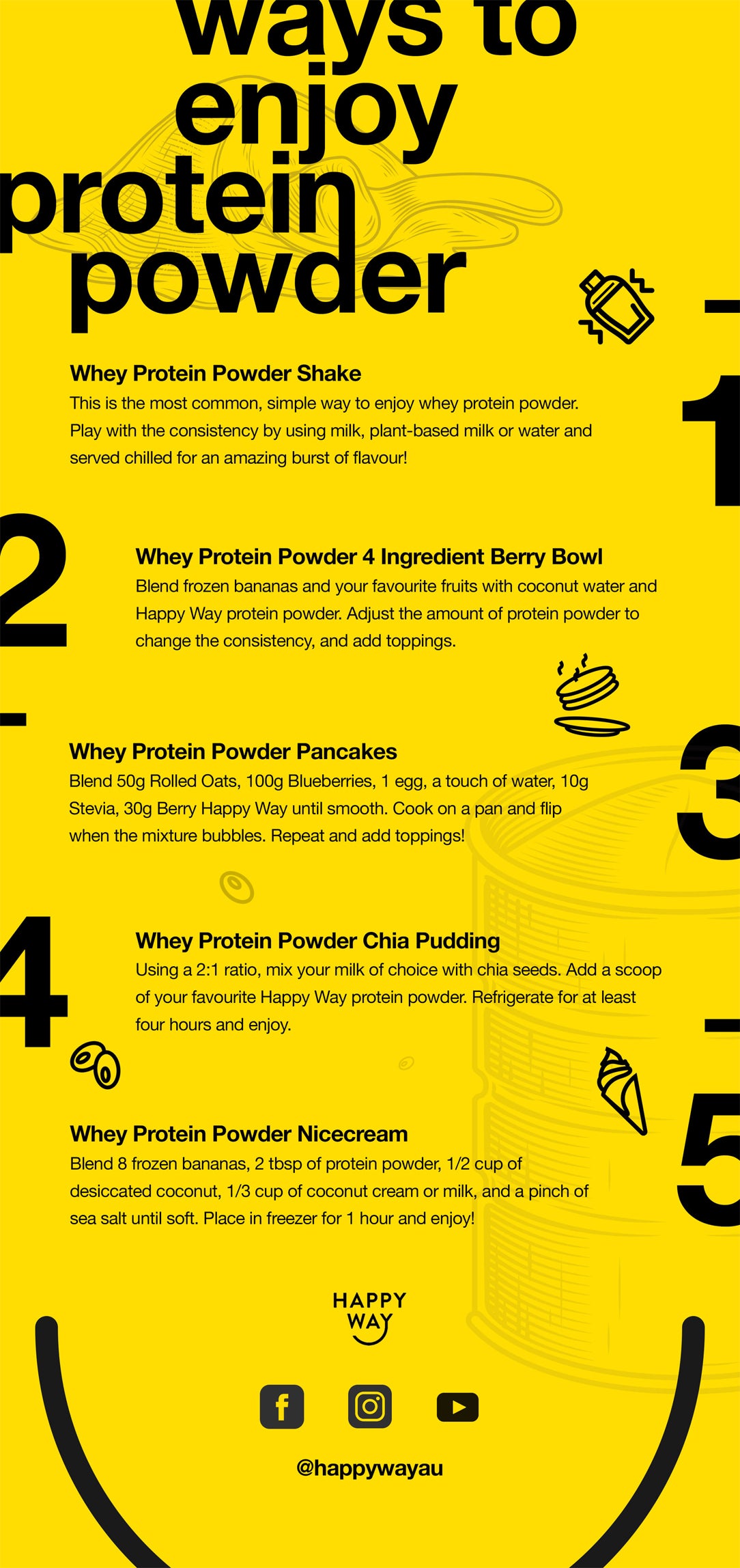 Whey protein powder