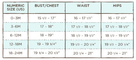 Newborn Onesie Size Chart