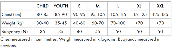 Gill Buoyancy Size Chart