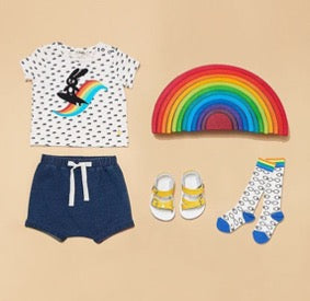 Little Hotdog Watson feature Bonnie Mob in their latest Gender Neutral Kids Clothes Blog